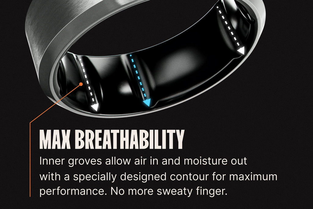 Groove Ring® Tungsten - Platinum